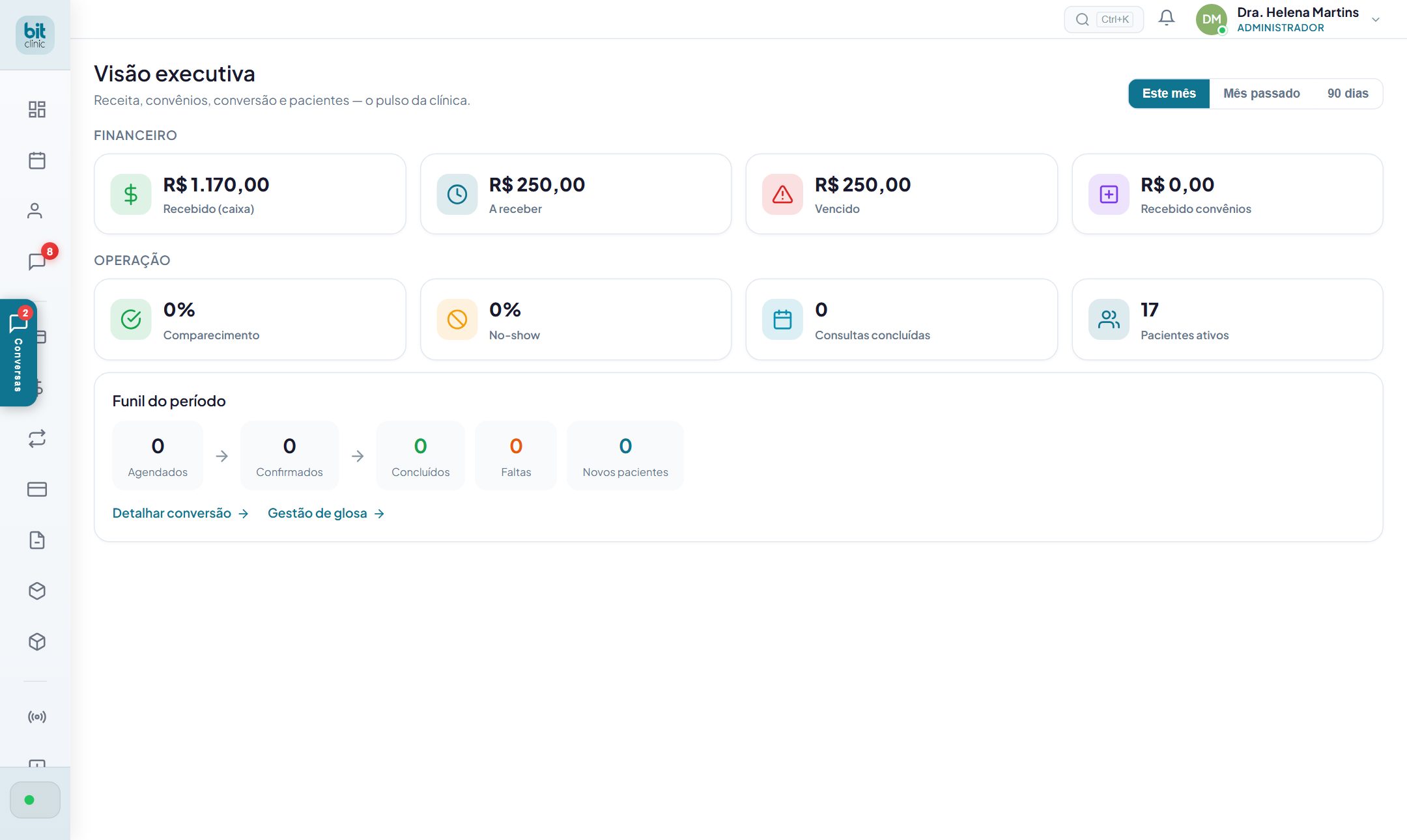Visão executiva do BitClinic